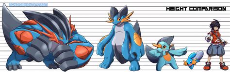 mudkip smogon|mudkip evolution chart.